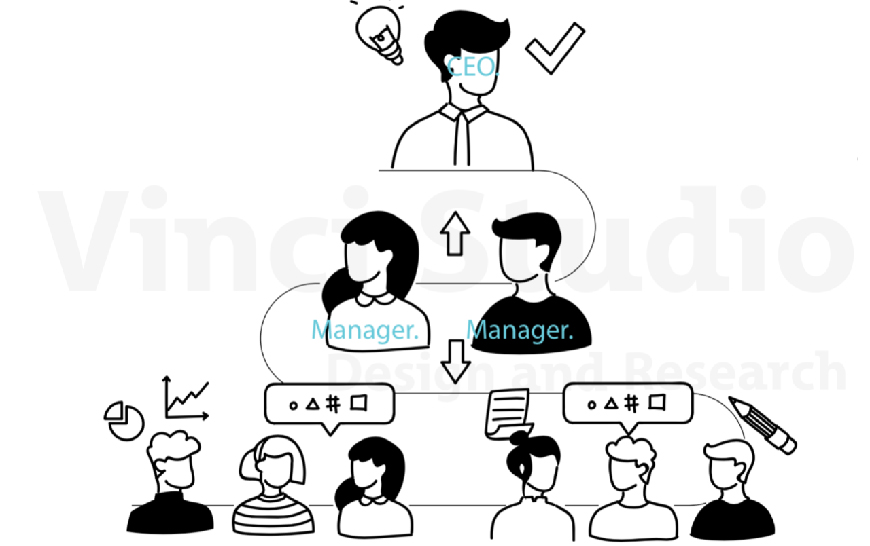 聚焦用戶(hù)需求，探索中國(guó)高管辦公空間新可能